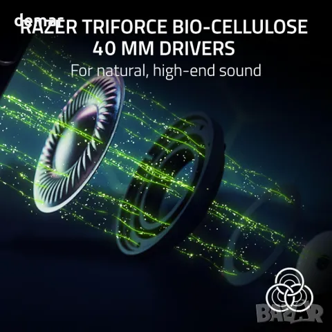 Razer Kraken V4 Pro - Безжични геймърски слушалки с OLED контролен хъб, снимка 6 - Bluetooth слушалки - 47860878