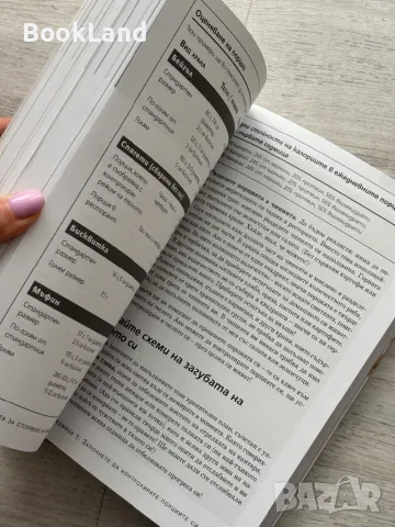 Фитнес за жени – Денис Остин, снимка 10 - Художествена литература - 49711500