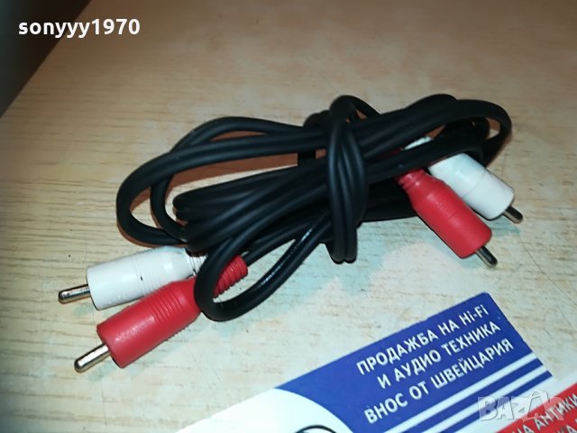 japan-аудиокабел 1.5м-чинчове-внос швеицария