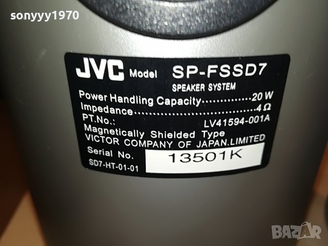 JVC SP-FSSD7-SPEAKER SYSTEM-ВНОС SWISS 0208221004L, снимка 13 - Тонколони - 37568049