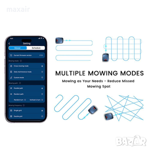 Роботизирана косачка HOOKII Neomow S WiFi + 4G * Безплатна доставка * Гаранция 2 години, снимка 10 - Градинска техника - 44569379