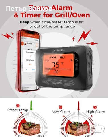 Термометър за месо iClanda, безжичен термометър за готвене, 4 сонди, снимка 2 - Друга електроника - 40848230