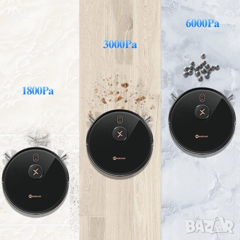 НОВ Робот прахосмукачка Neatsvor X600Pro, моп, навигация LiDAR, 6000Pa, 5200mAh, черен, снимка 8 - Прахосмукачки - 50470842