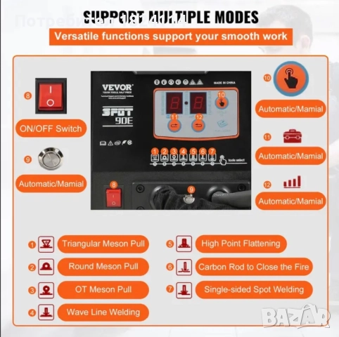 Спотер за поправка на вдлъбнатини, снимка 3 - Други машини и части - 52933452