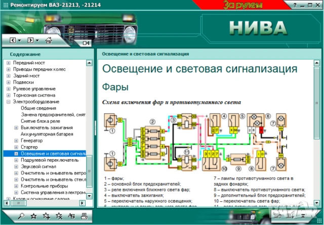 Ръководство за ремонт на Лада Нива 21213 и 21214 на CD, снимка 7 - Специализирана литература - 54207962