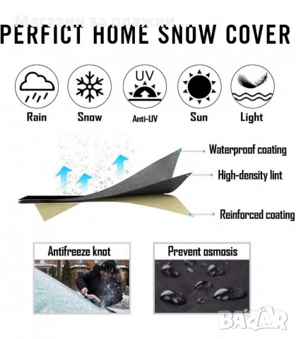 ДВУЛИЦЕВО ПОКРИВАЛО ЗА ПРЕДНО СТЪКЛО НА КОЛА - код 2515, снимка 14 - Аксесоари и консумативи - 33937607