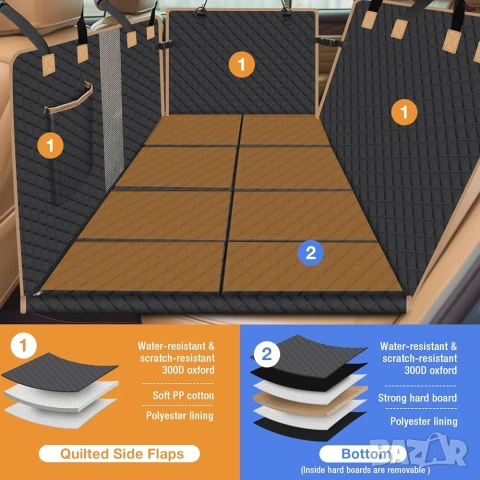 Усилено покривало/ легло/ за задна седалка за куче с твърдо дъно (XXL), снимка 7 - За кучета - 53295910