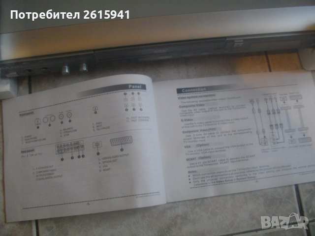 Дивиди Плеър-SANG DVD-K21-Пълен Комплект-С Малък Проблем В Окото/Четец, снимка 17 - Плейъри, домашно кино, прожектори - 38582062