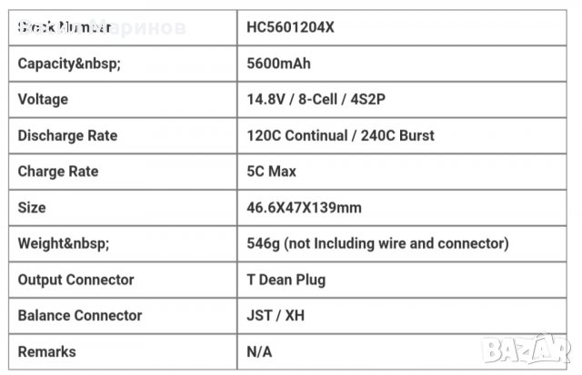 Продавам Li-Po батерии CNHL 4s 14.8V 5.6Ah (5600mAh) 120C, снимка 4 - Друга електроника - 35394481