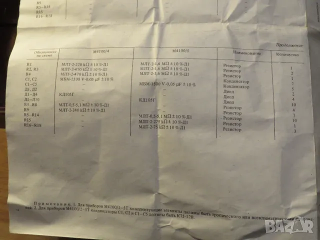 Мегаомметър, мегер, измерител съпротивление на изолация с генератор до 500V - качество и прецизност , снимка 12 - Генератори - 48712905