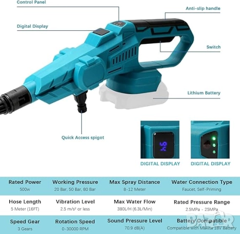 НОВА Безжична водоструйка, снимка 5 - Куфари с инструменти - 52604021