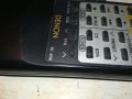DENON-AUDIO REMOTE-SWISS 2111211605, снимка 4