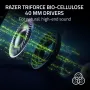 Razer Kraken V4 Pro - Безжични геймърски слушалки с OLED контролен хъб, снимка 6