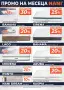 Матрак- Бахама WHITE PEARL-30% ДО КРАЯ НА МЕСЕЦА!Топ цена!, снимка 5