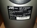 JVC SP-FSSD7-SPEAKER SYSTEM-ВНОС SWISS 0208221004L, снимка 13