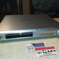 sony hcd-s880 dvd receiver 0701211934, снимка 3 - Ресийвъри, усилватели, смесителни пултове - 31344599