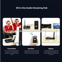 2-в-1 Bluetooth предавател и приемник | Направете вашата система за домашно кино безжична., снимка 6 - Аудиосистеми - 44558190