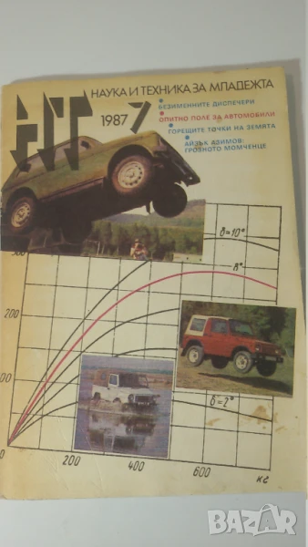 Списание Наука и Техника за Младежта 1987 - 7, снимка 1