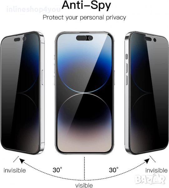 Privacy 5D Стъклен протектор за Apple iPhone 14 | 14 Pro Max | 14 Plus | 14 | Anti Spy, снимка 1