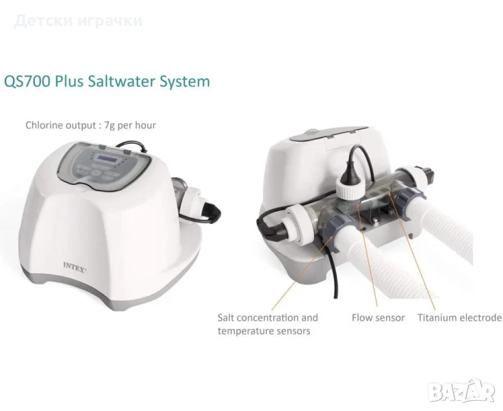Система за солна дезинфейция на вода QS500 Krystal Clear, Генератор на хлор, до 26,500 л, PVC, автом, снимка 1