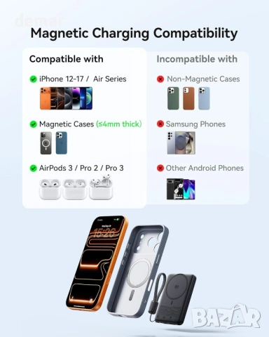 Външна батерия INIU за MagSafe 25W Qi2.2 10000mAh, 45W PD, само за iPhone, бяла, снимка 6 - Външни батерии - 53949187