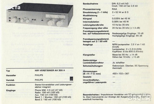 philips 22ah305, снимка 10 - Ресийвъри, усилватели, смесителни пултове - 34305194