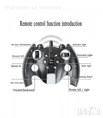 КОЛА С ДИСТАНЦИОННО УПРАВЛЕНИЕ НА РЪКАТА 4WD - код 1:14-2862, снимка 6 - Електрически играчки - 34149322