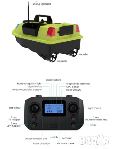 Лодка за захранка с 99 GPS позиции , снимка 3 - Стръв и захранки - 46307736