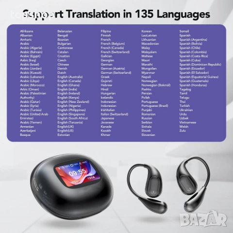 AI Слушалки-Преводач XP7 с Тъчскрийн – 135 езика, Bluetooth 5.4, 50ч батерия. Чисто нов продукт ..., снимка 5 - Слушалки и портативни колонки - 53216779