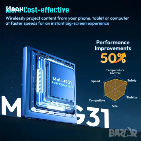 Преносим видео проектор XGODY Gimbal 5 Mini, снимка 5 - Плейъри, домашно кино, прожектори - 51770828