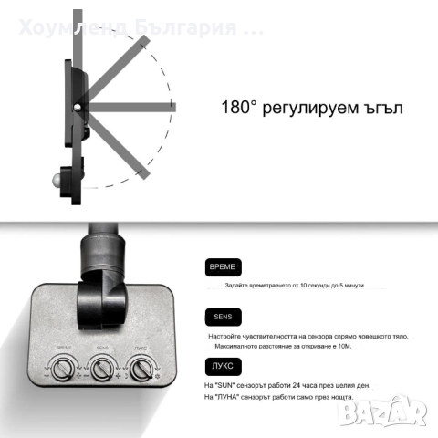 Външна лампа с фотоклетка ЛЕД прожектор с датчик , снимка 3 - Лед осветление - 44781526