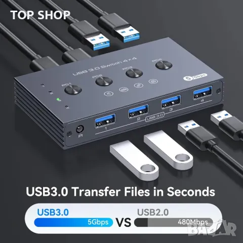 TJCXELE ​​​​USB превключвател, USB 3.0, 4 входа - 4 изхода, дистанционно, 4 USB 3.0 A към A кабела, снимка 3 - Друга електроника - 49731215