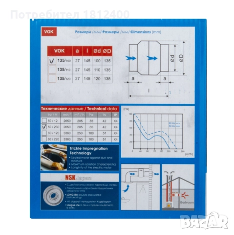 Канален вентилатор ВОК високотемпературен, термодатчик, двойнокапсуловани "NSK Japan" ЛАГЕРИ -5%, снимка 8 - Вентилатори - 52282458
