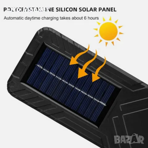 Слънчева LED улична лампа - мощно и икономично осветление, снимка 4 - Соларни лампи - 49138088