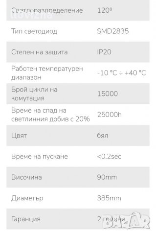 LED ПЛАФОНИЕРА С ДЕКОРАТИВЕН РИНГ 24W 4200K 220-240V, НЕУТРАЛНА СВЕТЛИНА, КРЪГ, снимка 5 - Лед осветление - 38402020