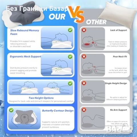 Нова Ергономична мемори възглавница против хъркане 6 зони опора охлаждане, снимка 3 - Възглавници - 53915700