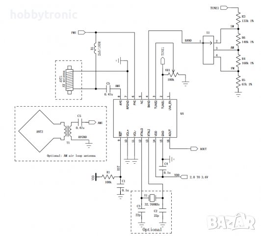 SI4825-A10 AM/FM/SW Radio Receiver IC, снимка 2 - Друга електроника - 39749480