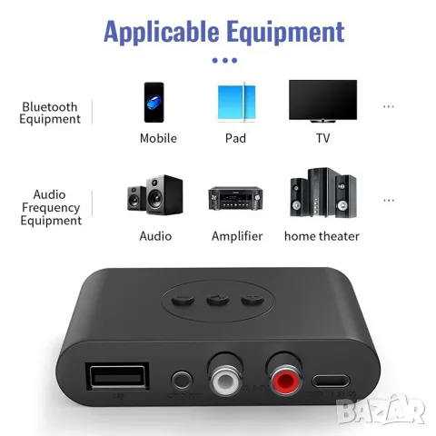 Bluetooth 5.3 аудио приемник 1TECH BLS-B21, NFC, AUX, RCA, Hands-Free, 2 телефона, снимка 7 - Ресийвъри, усилватели, смесителни пултове - 56314258