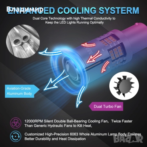 LED крушки | Ultra bright | Amber BA15S P21W, снимка 9 - Аксесоари и консумативи - 50605372