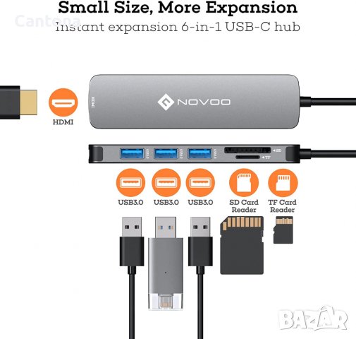 NOVOO  USB C Hub 6 в 1 USB-C към 4K HDMI, 3хUSB 3.0, SD/TF четец на карти, снимка 3 - Други - 39170277
