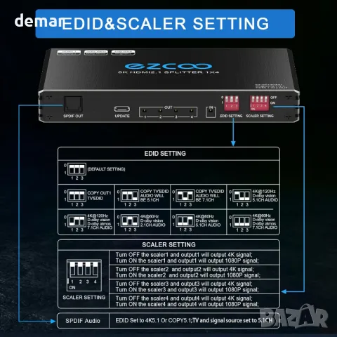 4K 120Hz HDMI 2.1 сплитер 1X4 аудио екстрактор VRR ALLM HDCP2.3 HDR10+ SPDIF, снимка 5 - Друга електроника - 50434061