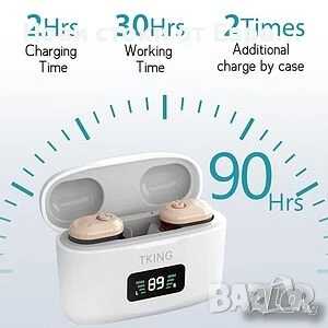 Акумулаторни слухови апарати TKING In-Ear CN127, снимка 6 - Слухови апарати - 51040936