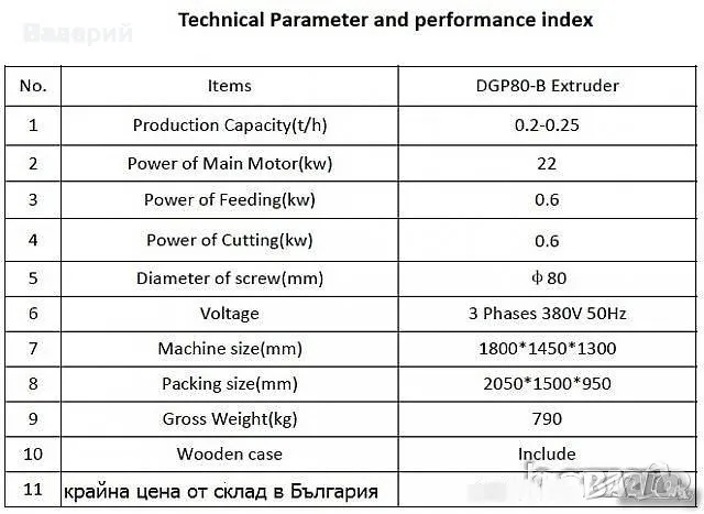  машини за производство на Гранулирана Храна за  домашни любимци  и  плаваща захранка за риба, снимка 7 - Други стоки за животни - 18101390