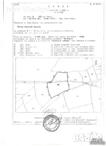 продавам земеделски парцел в с.ВЕТРЕН ДОЛ, снимка 8 - Земеделска земя - 19524999