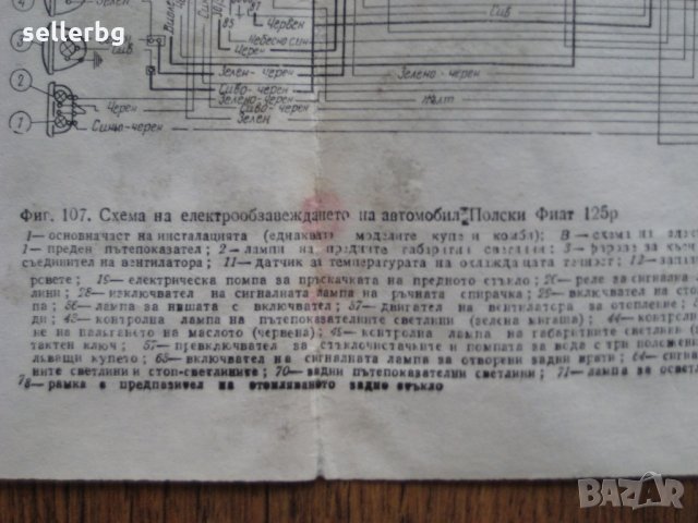 Схема на ел окабеляването на автомобили от съветския блок / СССР, снимка 6 - Колекции - 31240339