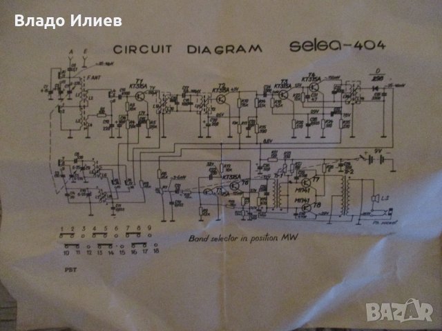 Документи на транзистор "Селга", снимка 12 - Колекции - 31922672