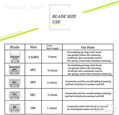 Нови 2 броя керамични ножчета за подстригване куче машинки от серия KM, снимка 6 - За кучета - 42182123