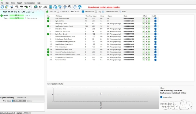 Продавам ползвани твърди дискове, снимка 5 - Твърди дискове - 53354496