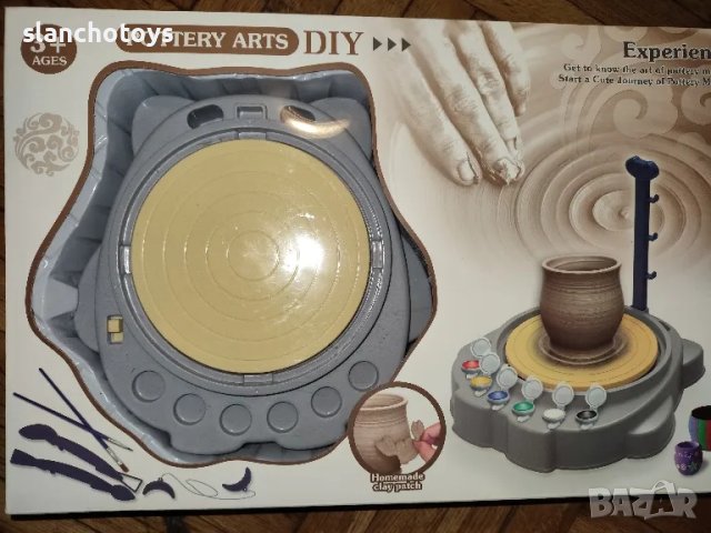 Грънчарско колело