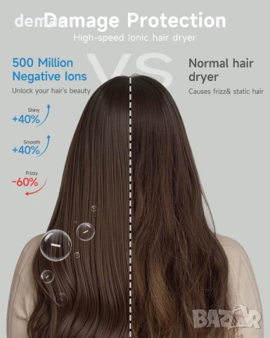 Сешоар KAITOL, 2000W професионален високоскоростен сешоар с 4 настройки за топлина и 2 скорости, снимка 5 - Сешоари - 50797445